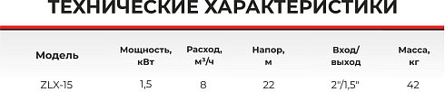 Насос самовсасывающий центробежный ZLX-15-3