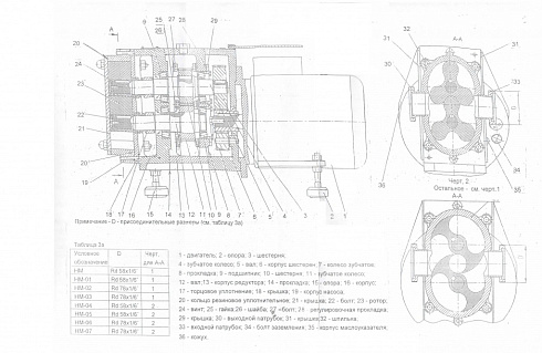 Насос роторный HM-02