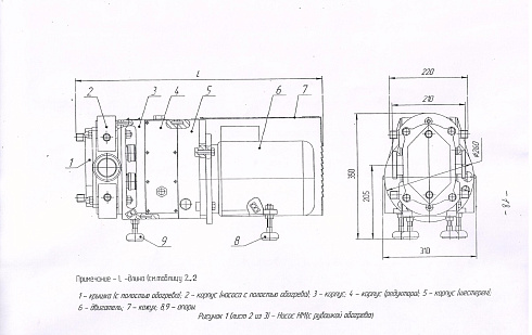 Насос роторный HM-04Р