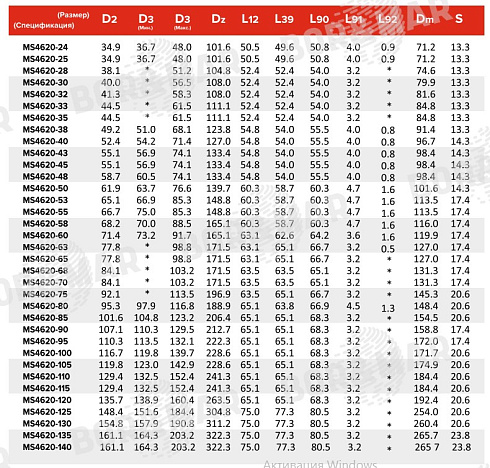 Торцевое уплотнение MS4620 в Воронеже фото