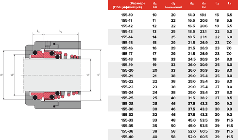 Торцевое уплотнение 155-11 CER/CAR/VITON в Воронеже фото