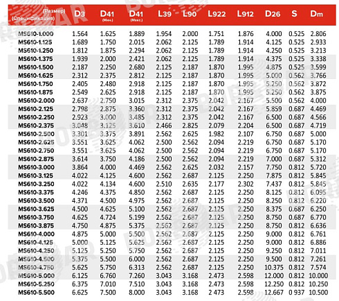 Торцевое уплотнение MS4610 в Воронеже фото