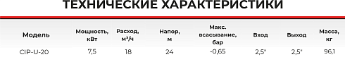 Самовсасывающий насос CIP-U-20-3