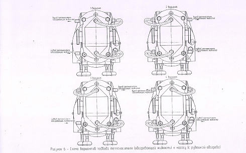 Насос роторный HM-04Р
