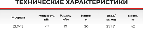 Насос самовсасывающий центробежный ZLX-15-5