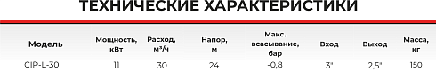 Самовсасывающий насос CIP-L-30-2