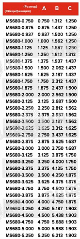 Торцевое уплотнение MS680 в Воронеже фото
